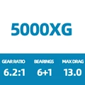24 STRADIC SW-5000XG