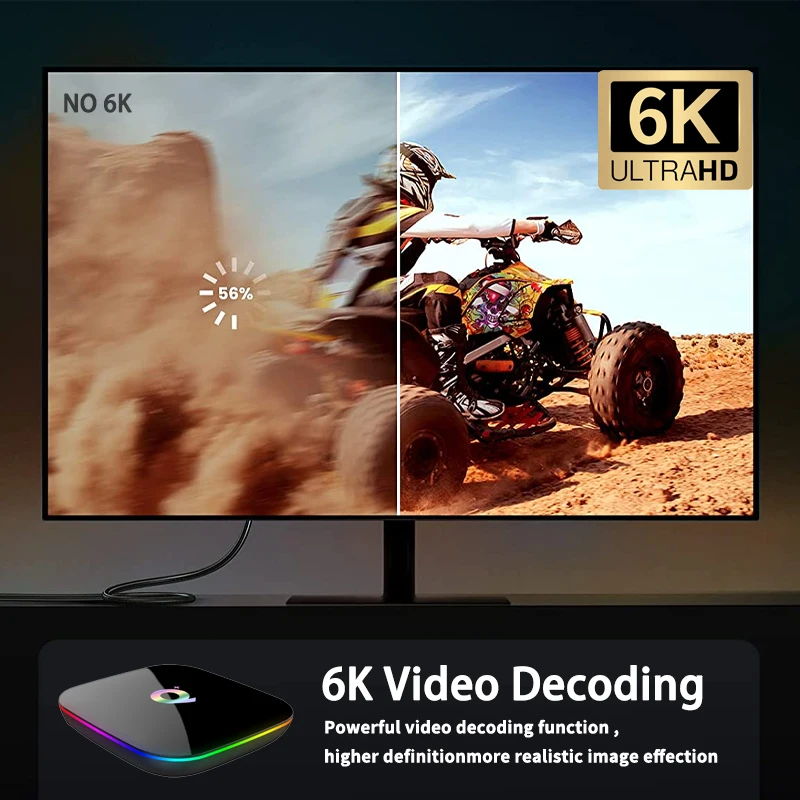 Q PLUS TV Box 4 Core 3D Graphics Acceleration High Speed WiFi 6K Ultra HD 64G Android Media Player Set Top Box