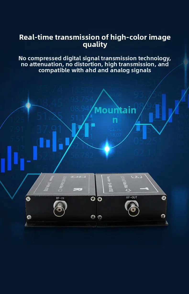 Coaxial High Definition Two-way Multiplexer AHD One To Two Video Signal Stacker 720/960/1080P