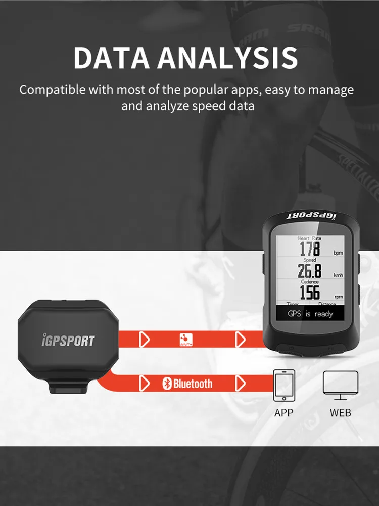 IGPSPORT Smart Sensor Kit, Cadence CAD70 Speed SPD70 Herzfrequenzmesser HR50 Brust, HR70 Arm für Fahrradcomputer/Radfahren/Laufen – Detail 24