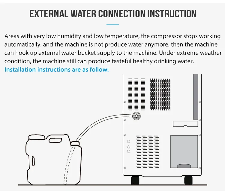 New Hendrx ZL9510W High Efficiency Air Generator Water