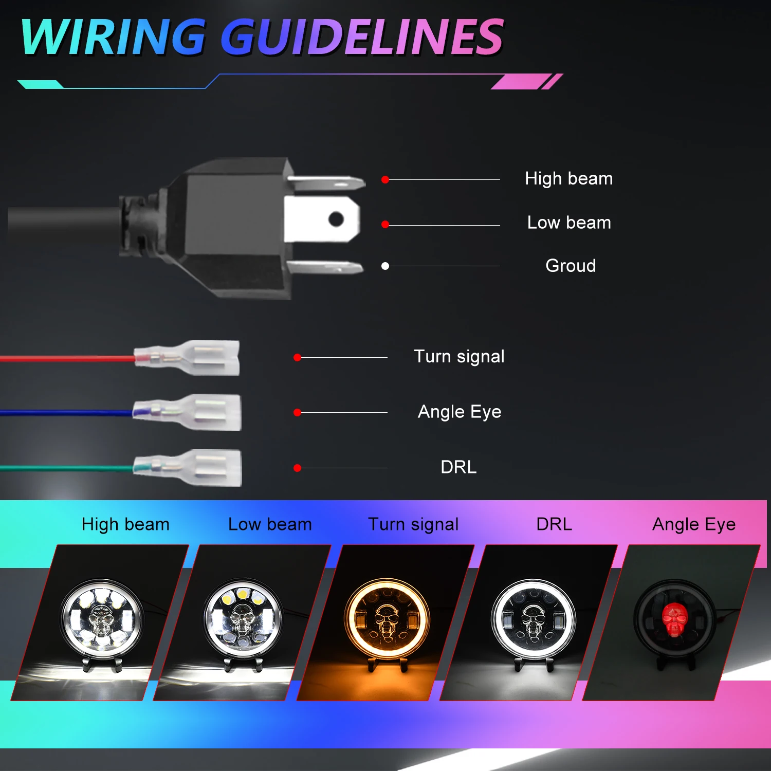 MONDEVIEW 5.75 Inch Skull Round Light 1500W High-power 250000LM High Brightness 6000K White DRL Daytime Running Light