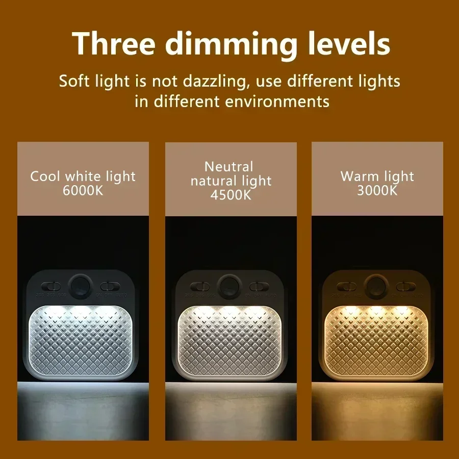 LED Motion Sensor Night Light 3 Colors Dimmable Magnetic Wall Lamp USB Rechargeable Wireless Induction Light for Bedroom Kitchen