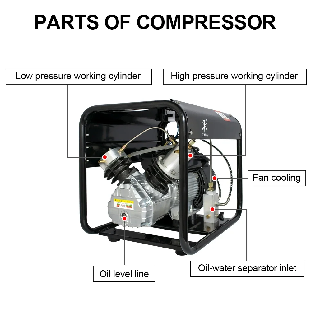 TUXING TXED011 300Bar PCP Air Compressor 4500Psi High Pressure Compressor for Diving Scuba 6.8L Tank Inflator PCP Rifle Airgun