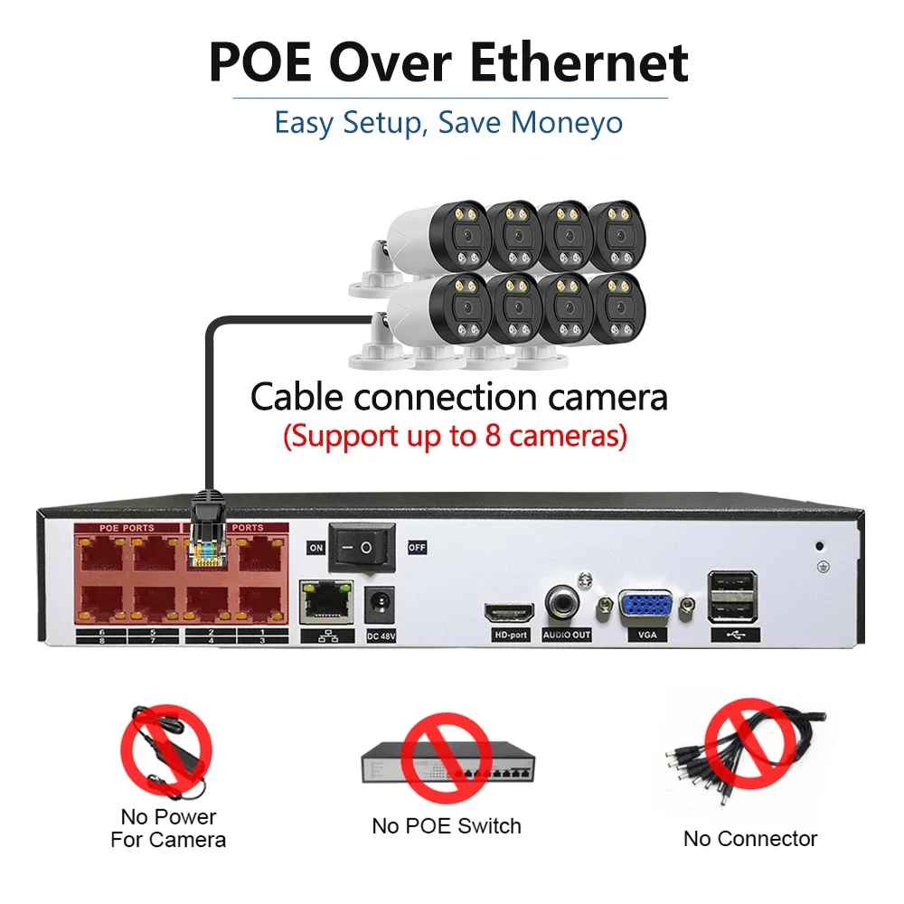 Ao ar livre 1080p 8mp 5mp 3mp 8ch conjunto de segurança 4k nvr kit câmera vigilância vídeo 4 canais cctv sistema câmera segurança