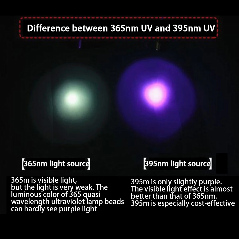 UV Flashlight Ultraviolet Torch with Zoom Focus Function High Lumens Flashlight Banknote Pet Urine Stains Detector LED Torch