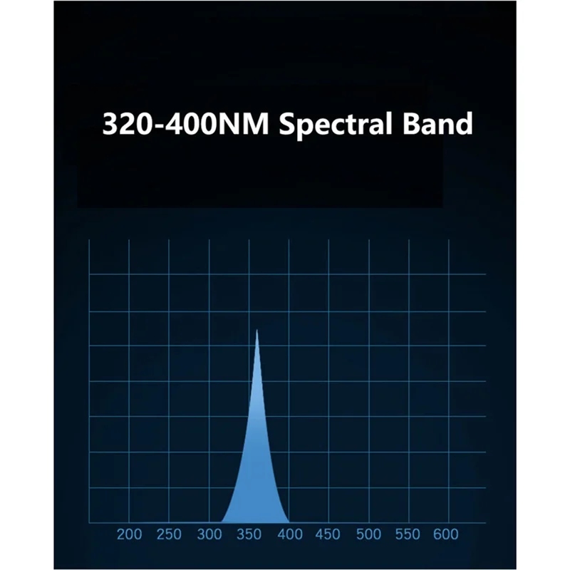 Détecteur de machine de salon à domicile bien fait-Spa Test de beauté Soins du visage Détecteur d'analyse grossissante du visage Détecteur de peau (B)