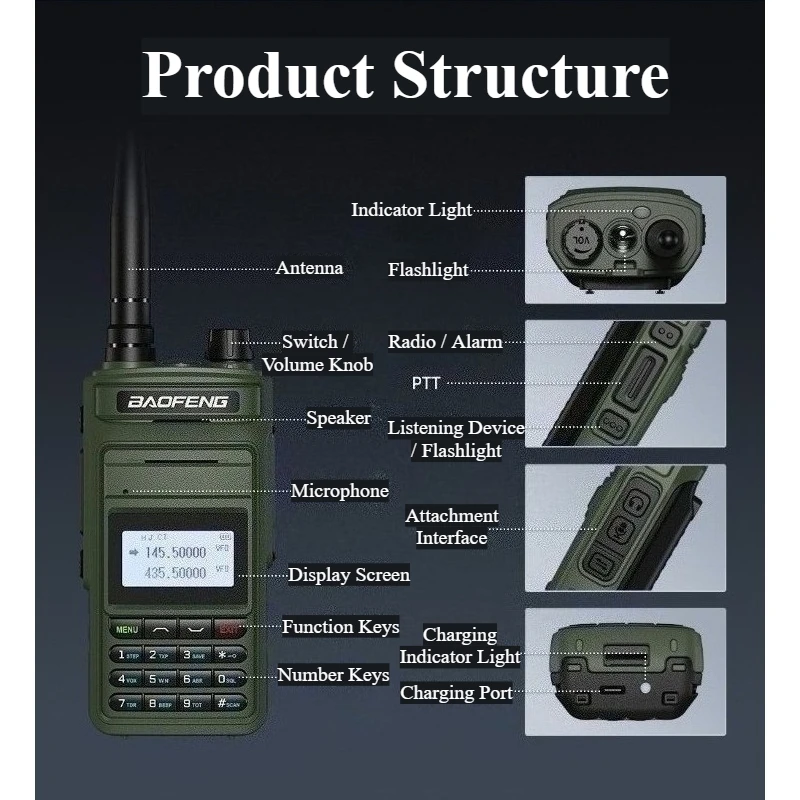 جهاز اتصال لاسلكي BAOFENG P15 UV ثنائي المرحلة سماعة مدنية 999 قنوات ملونة عالية الطاقة راديو بحري لاسلكي مع سماعة رأس