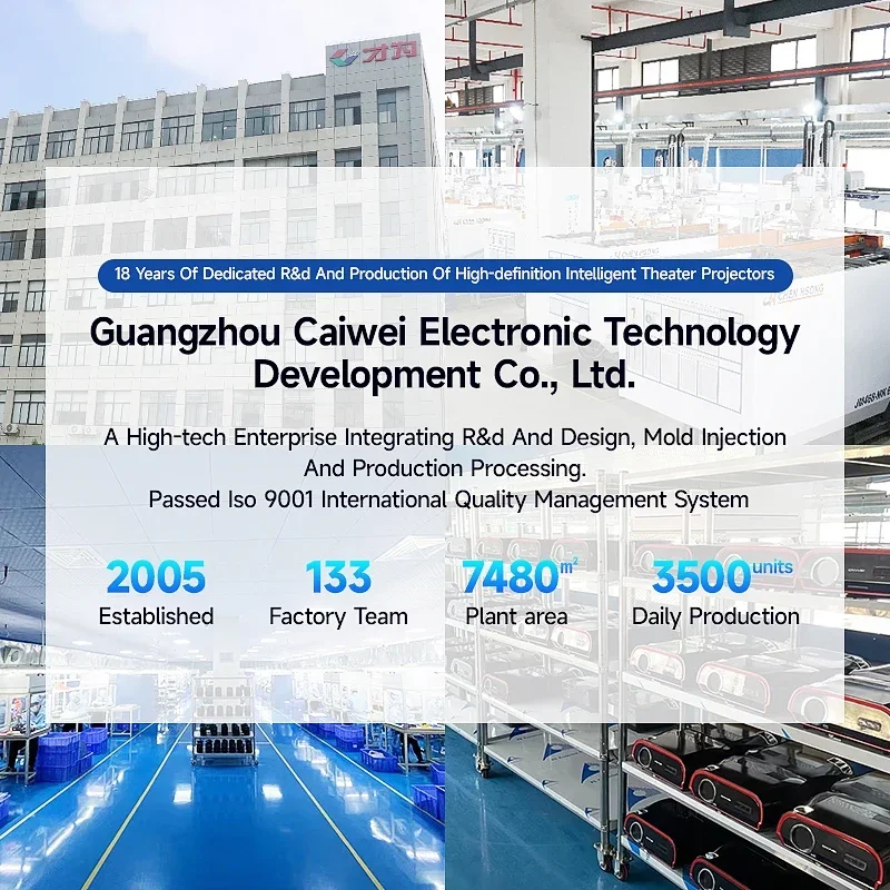 شاشة عرض LED LCD ، من من من من من من نوع P ، 4K ، ولومن أنسي ، والصورة الذاتية ، والصورة الخارجية ، والفيديو ، والأفلام ، والأعمال التجارية ، والأجهزة اللوحية ، وأجهزة العرض للمكتب