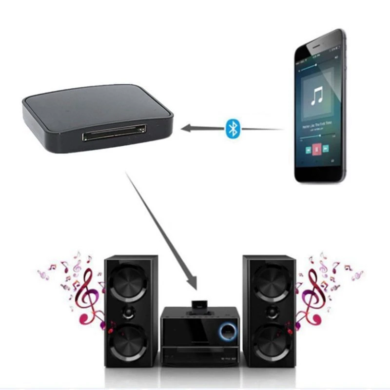 Receptor de Audio con Bluetooth 5,0, adaptador de música de 30 Pines, receptor de modo Dual inalámbrico/con cable para teléfonos móviles y ordenadores