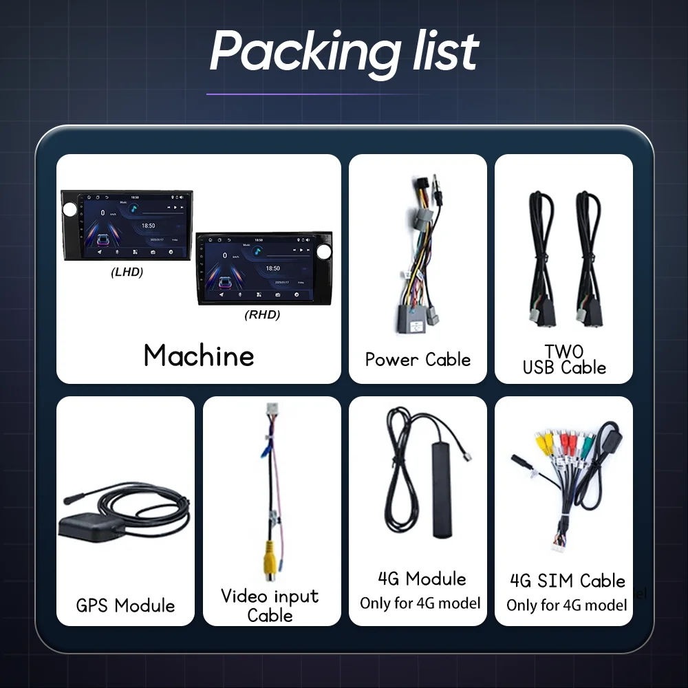 Android Carplay Für Honda BR-V BRV 2015-2021 LHD RHD Auto Radio Stereo GPS Navigation Multimidia Player 2Din DVD Touch screen