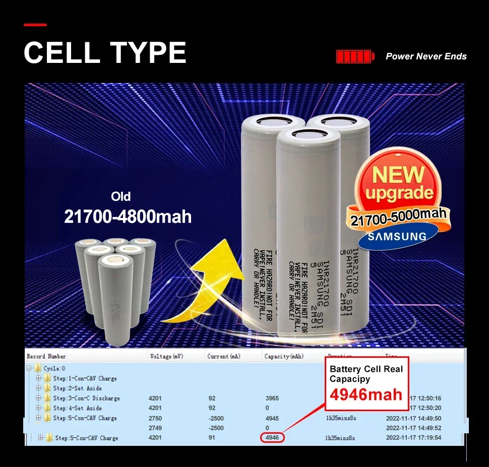 

cham 36V 60V 72V 50ah Triangle Ebike 52V 50ah rider Battery 48v 45ah 60ah 20 24 28 30AH 35ah 40AH 3000W Battery with 5A charger