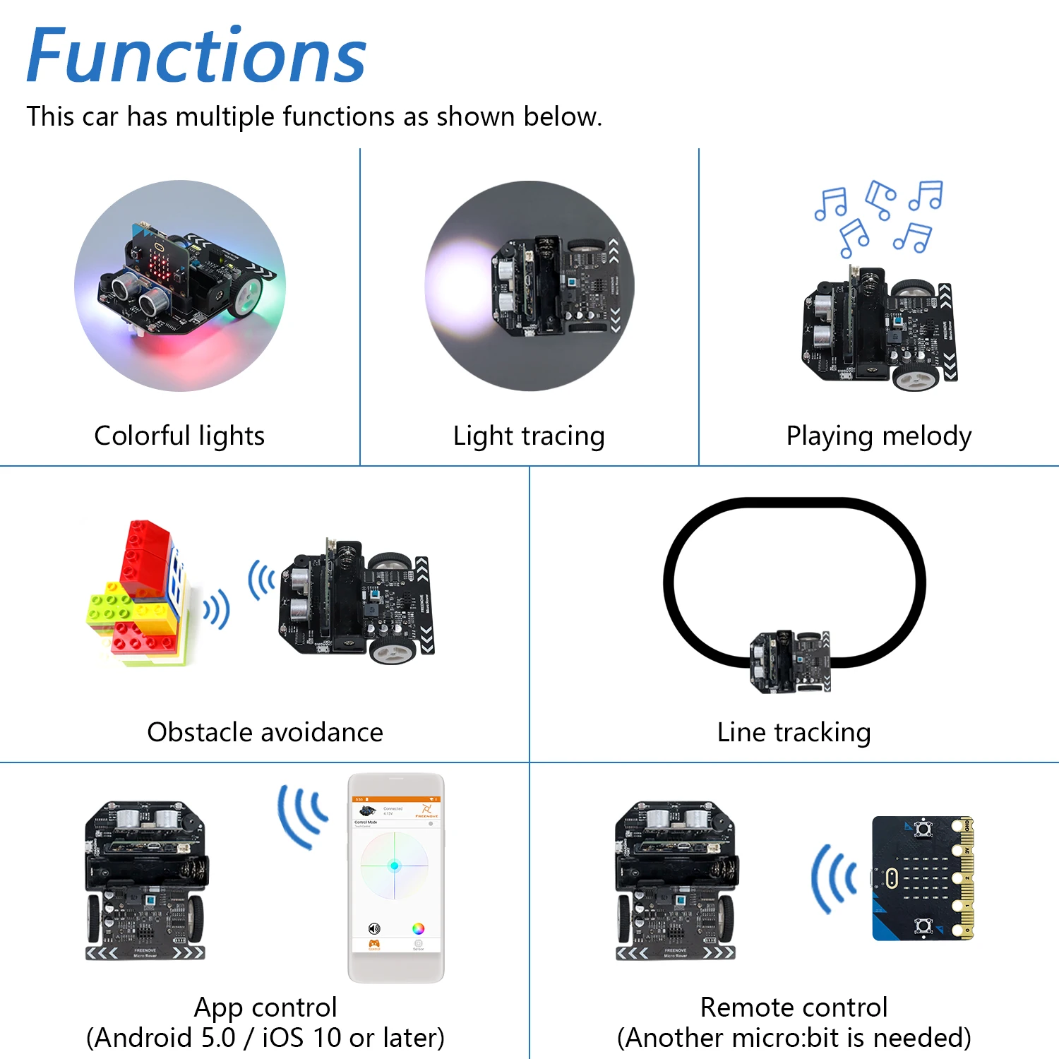Freenove Micro:Rover Kit voor  - Microbit Robot recensie en prijs