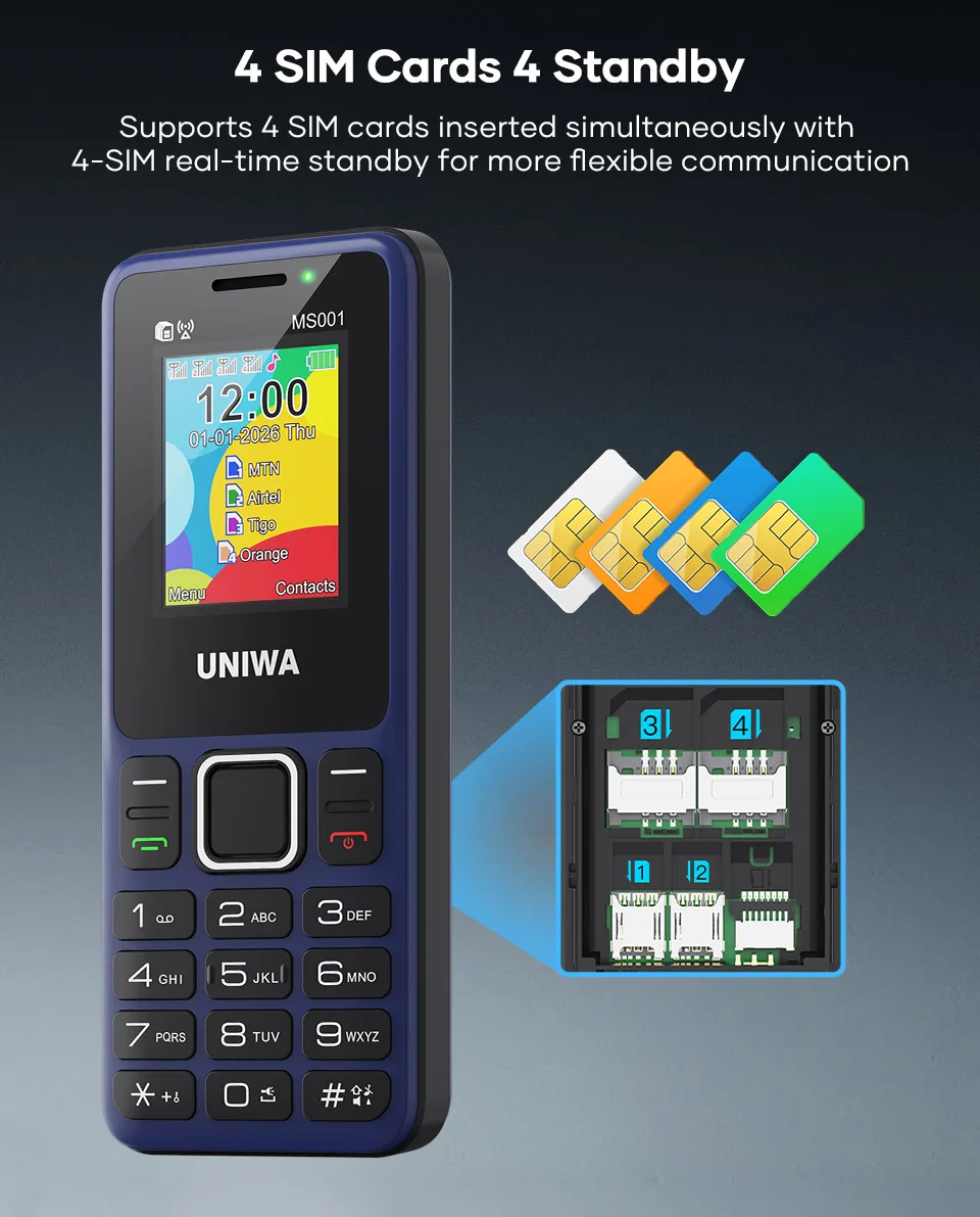 UNIWA MS001 GSM Feature Phone 4 SIM 4 Standby GSM Signal Booster Keypad Phone 1800mAh Battery 1.77 inch Senior Elder Cellphone