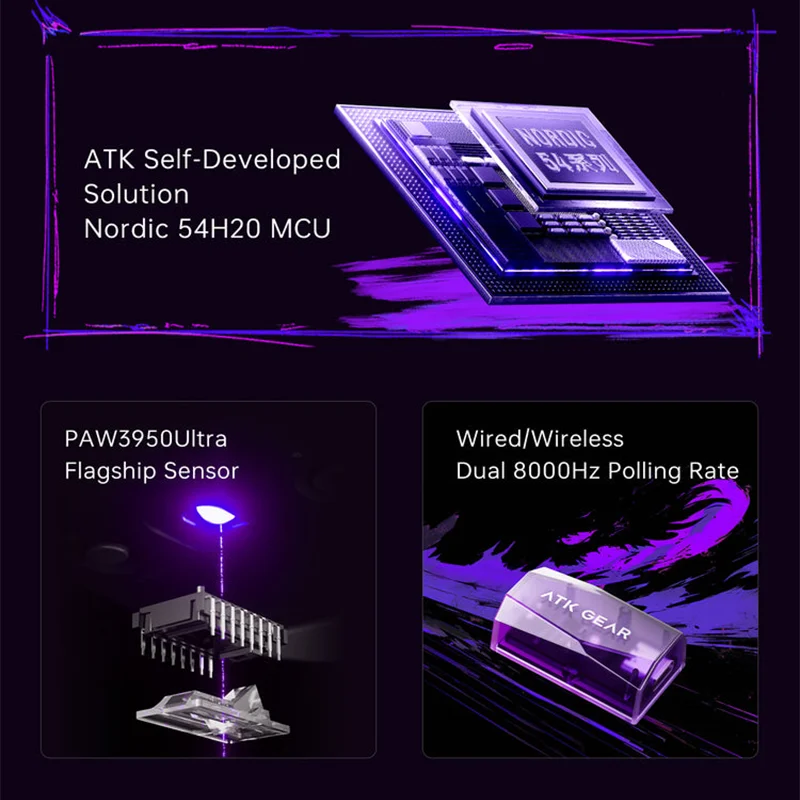 New ATK DUCKBILL Ultra Wireless Gaming Mouse PAW3950Ultra 8000Hz NORDIC 54H20 Lightweight E-sport Ergonomic 46g Ice-Cool Coating