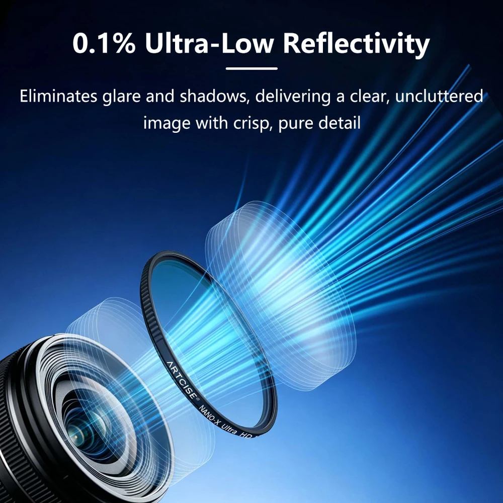 ARTCIESE 37-82mm Ultra-Low Reflection UV Filter Protection,36 Layers of Multi-Layer Nano Coating Ultra-Thin UV Filter for Camera