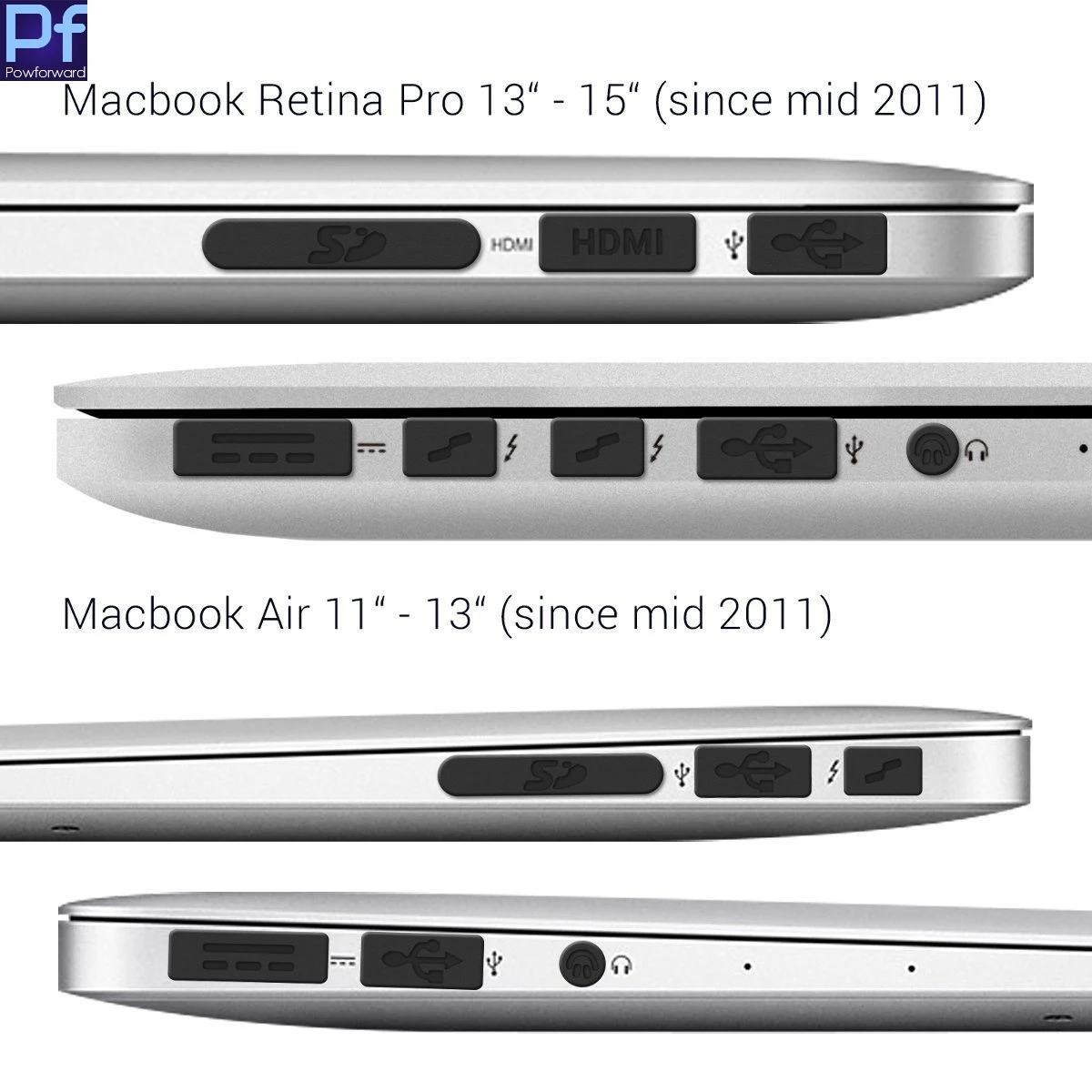 For Apple MacBook Pro 13