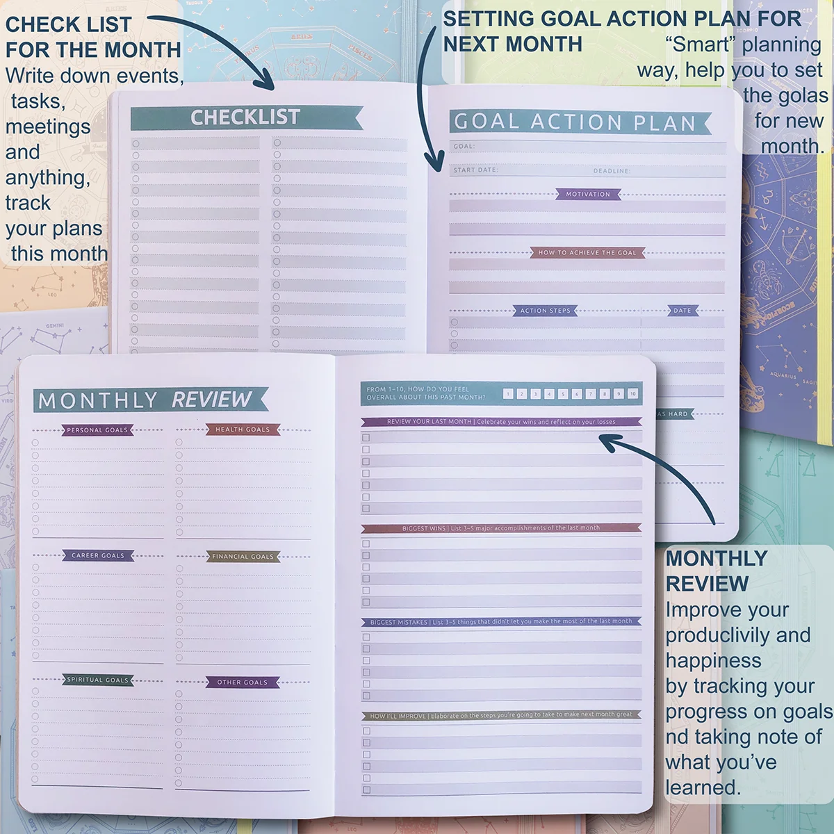 2024 Daily Goal Planner Undated Agenda  Weekly Monthly  Calendar Organizer Notebook Productivity