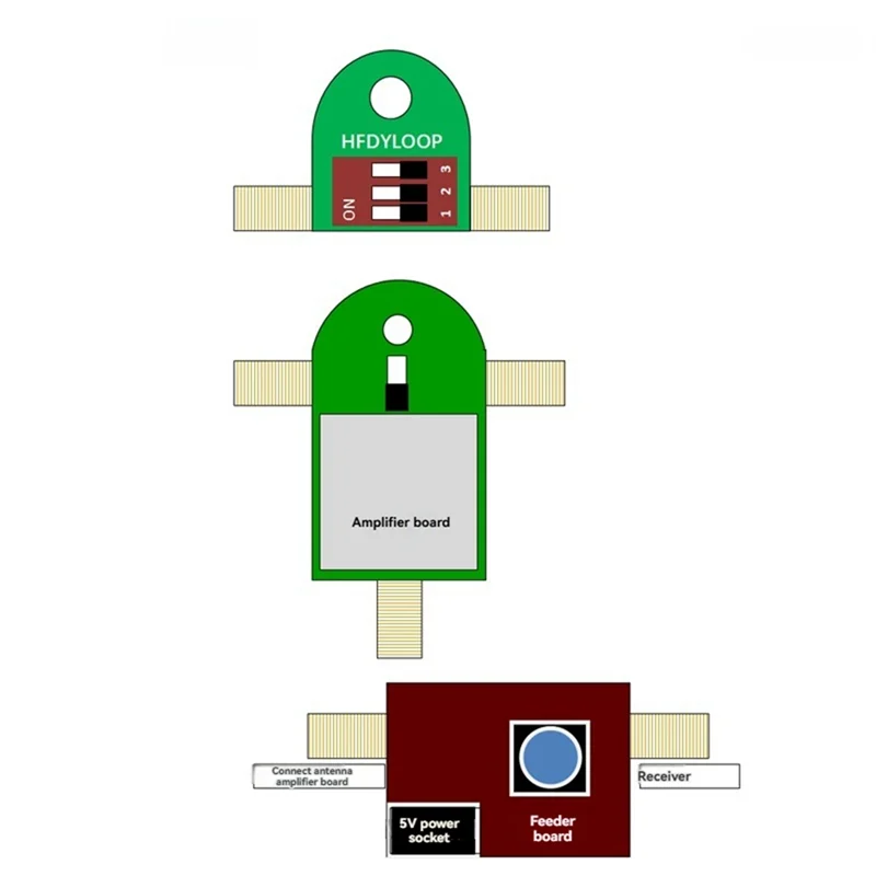 

Усовершенствованная активная маленькая магнитная петлевая антенна, широкополосная коротковолновая радиостанция 50K-500 МГц, активная петлевая антенна AM FM VHF UHF SDR