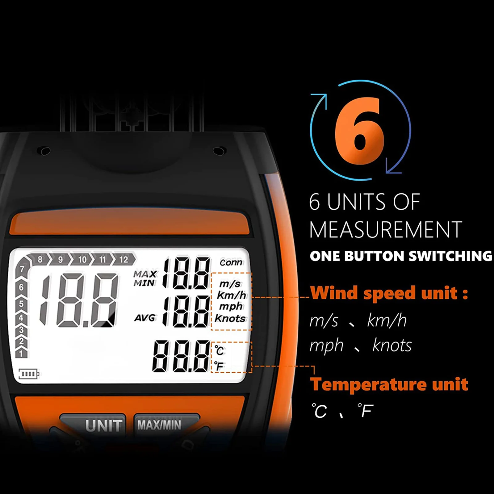 

Industrial 3-in-1 Wind Speed Anemometer with Compass Data Logging High-Precision Temperature Average Meter IP65 0.8-150km/h