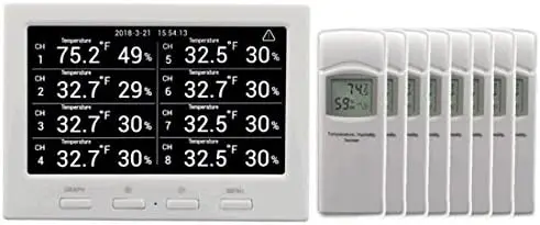 Hygrometer Wireless Monitor w/ 8 Remote Sensors - Logging, Graphing, Alarming