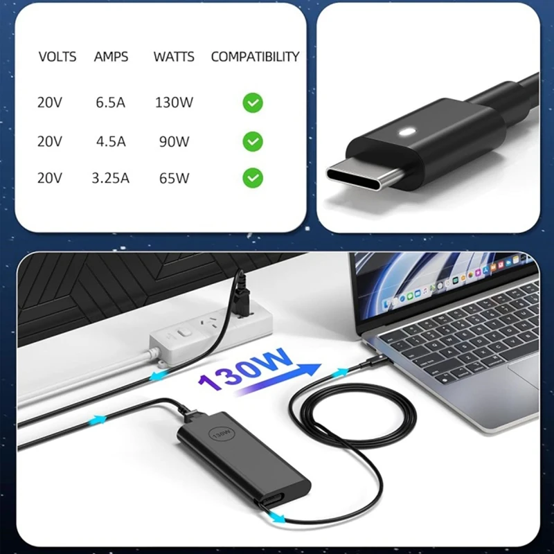 AFBC 130W USB C Type C Power Adapter For Dell XPS 15 Precision 5530 3550 3551 Latitude 7410 9410 9510 9575 Laptop Charger