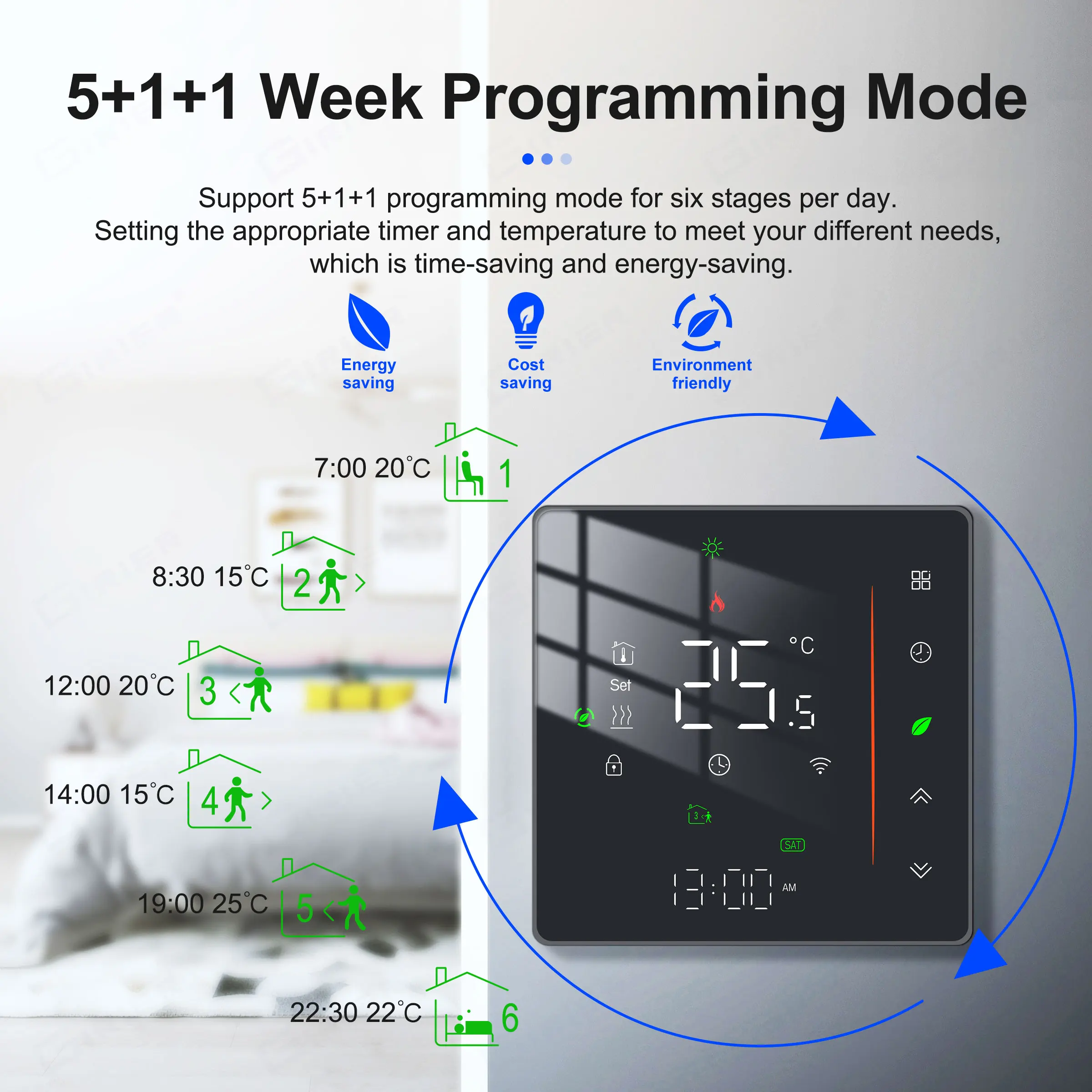 GIRIER Tuya WiFi Heating Thermostat Electric/Water/Gas Boiler Smart Underfloor Heating Thermostat Works with Alexa Google Home