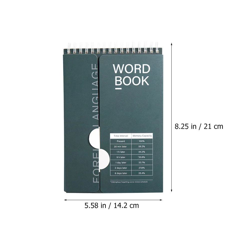 4 Pcs Memo Paper Pads Note Notepad Small List Writing Notepads Convenient Books