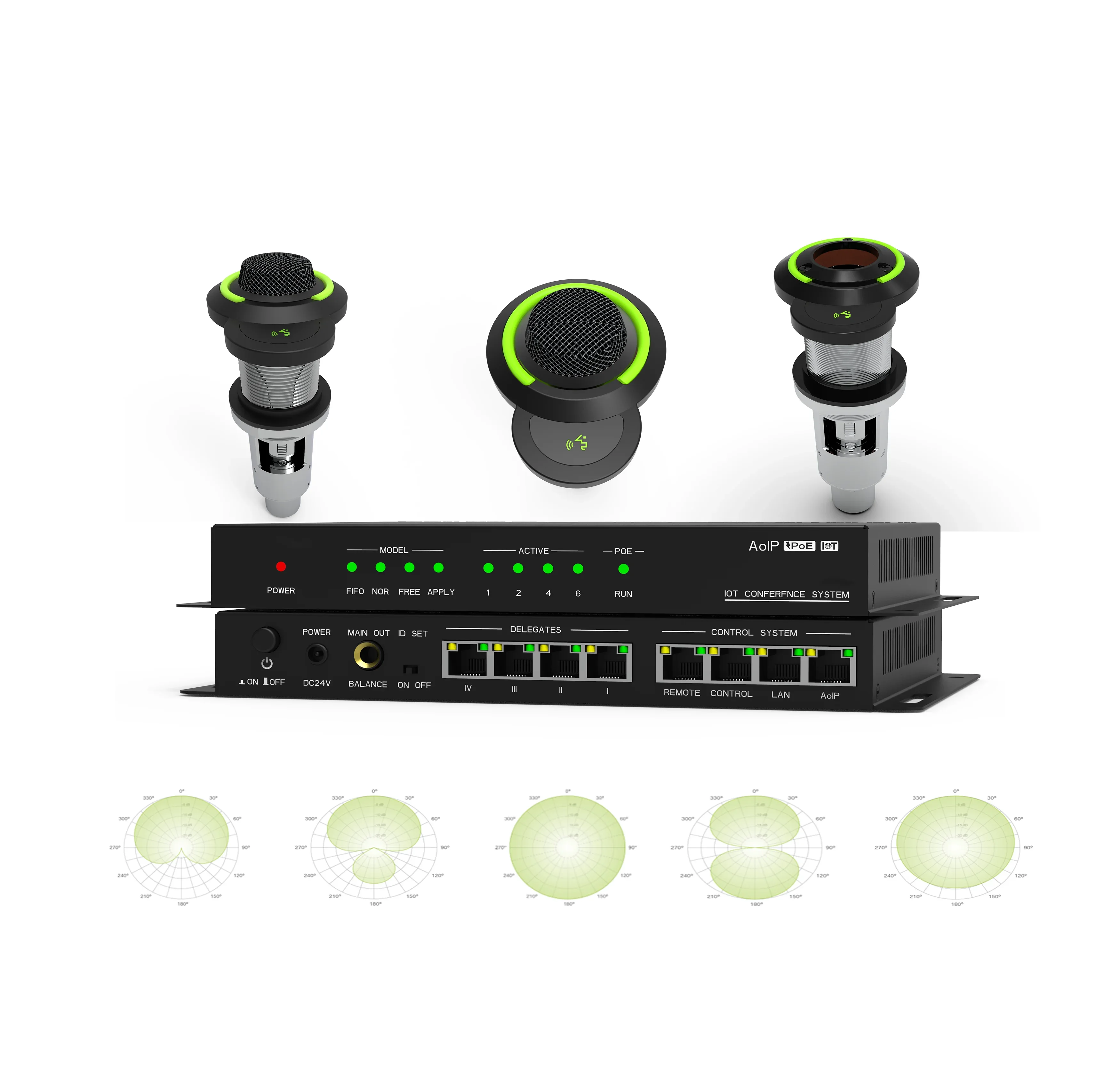 2026 Premium  Professional Meeting Omnidirectional Wired MIC-IoT Conference System 5 Polar Pattern Boundary Microphone H