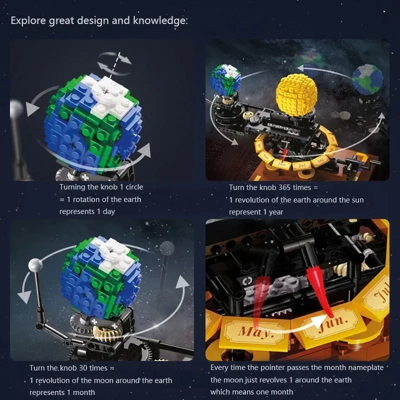 Zonnestelsel Planeten MOC Bouwstenen Ruimteverkenning Model Kit Educatief Speelgoed voor Kinderen Verjaardagscadeau