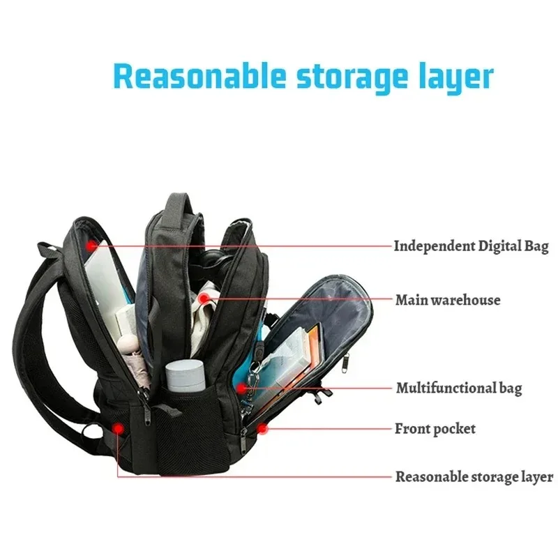 New Business Backpack for Men Lightweight Waterproof 15.6 Inch USB Charge Travel Laptop Backpacks Fashion School Bag Boys Teenag