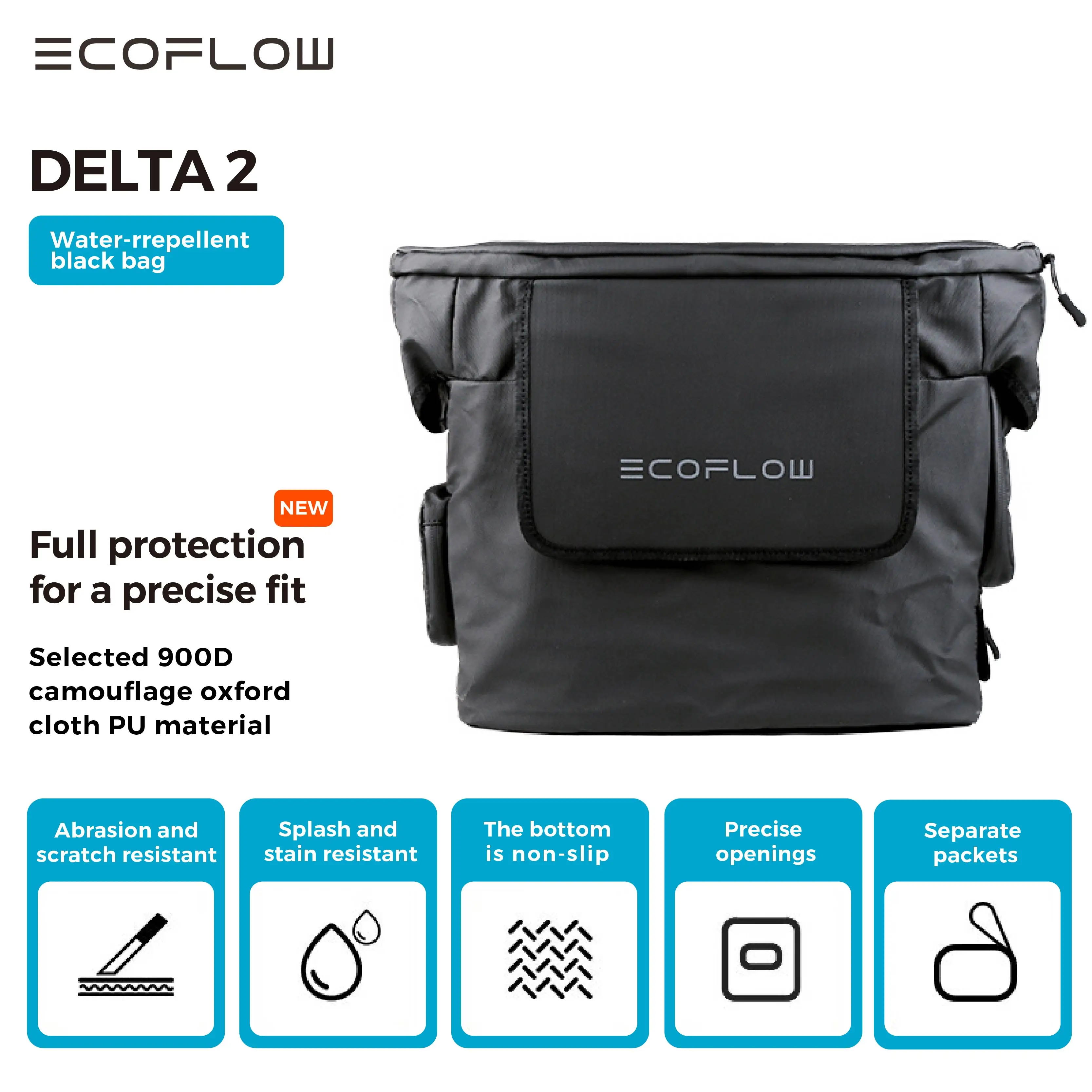 

EcoFlow Delta 2 Extra Battery Protective Bag Outdoor Waterproof Cover