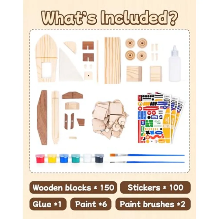 description