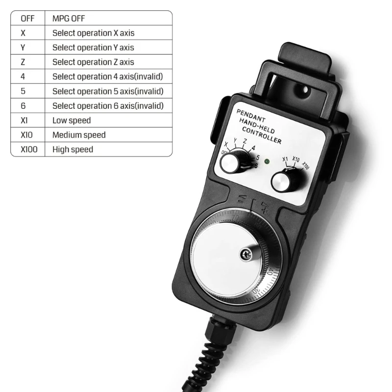 MPG Pendant Handwheel Controller Electronic Hand Wheel Connection for Genmitsu 3018-PROVer D10 22 Dropshipping