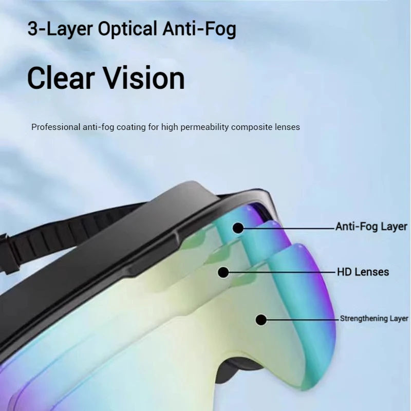 Thumbnail 3 - #8 Trending Swim Eyewear Right Now