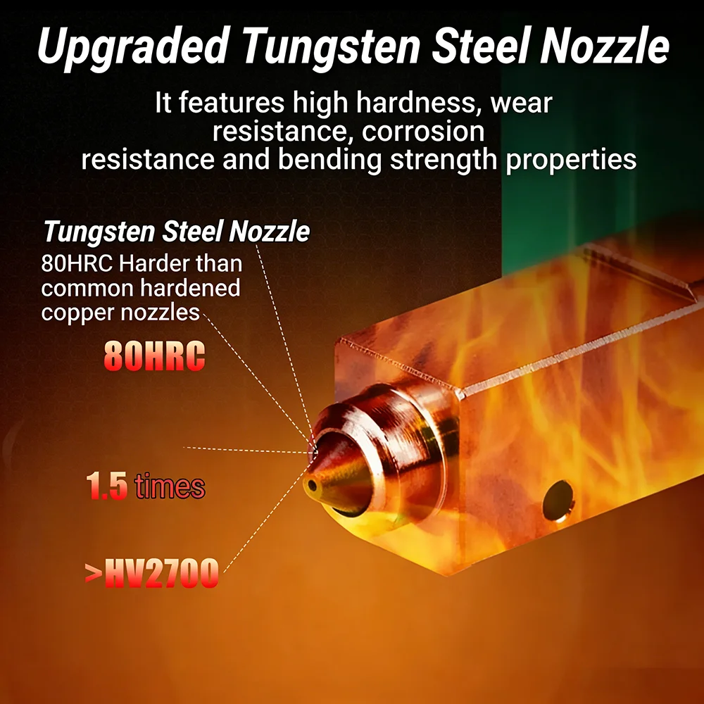 For Bambu Lab X1/X1…