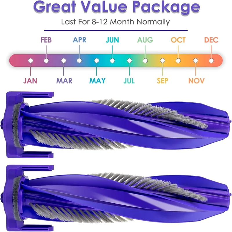 Запчасти для бытовой техники, 2 шт., сменные щетки для Narwal Freo Z Ultra, запасные части, комплект аксессуаров