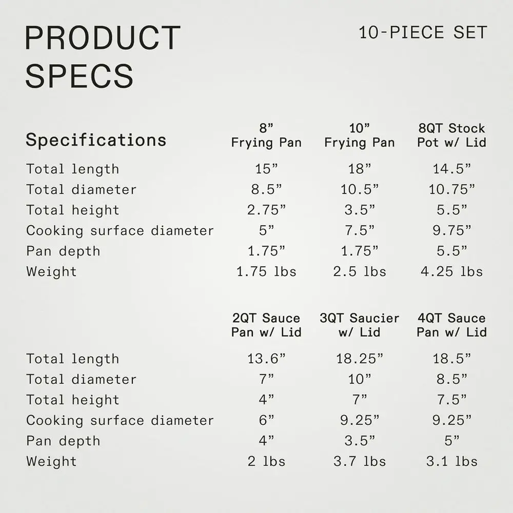 Italian-Crafted 10-Piece Stainless Steel 5-Ply Clad Cookware Set with Frying Pans, Sauteuse, Saucepan, and Stockpot