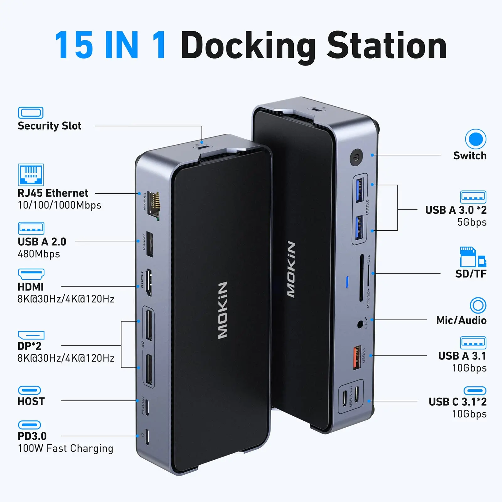 8K USB C Laptop Docking Station,Docking Station 3 Monitors with 2*DP&1*HDMI Ports,15 in 1 Hub Dock for Dual/Triple Monitors,100W