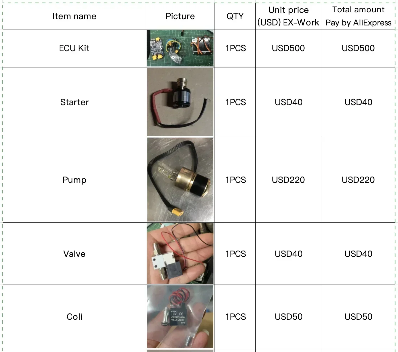 GR180 Parts: Thermocuple;Igniter; Brushed/brushless Fuel Pump; Solenoid Valve and Valve Seat System for Jet Turbine Engine