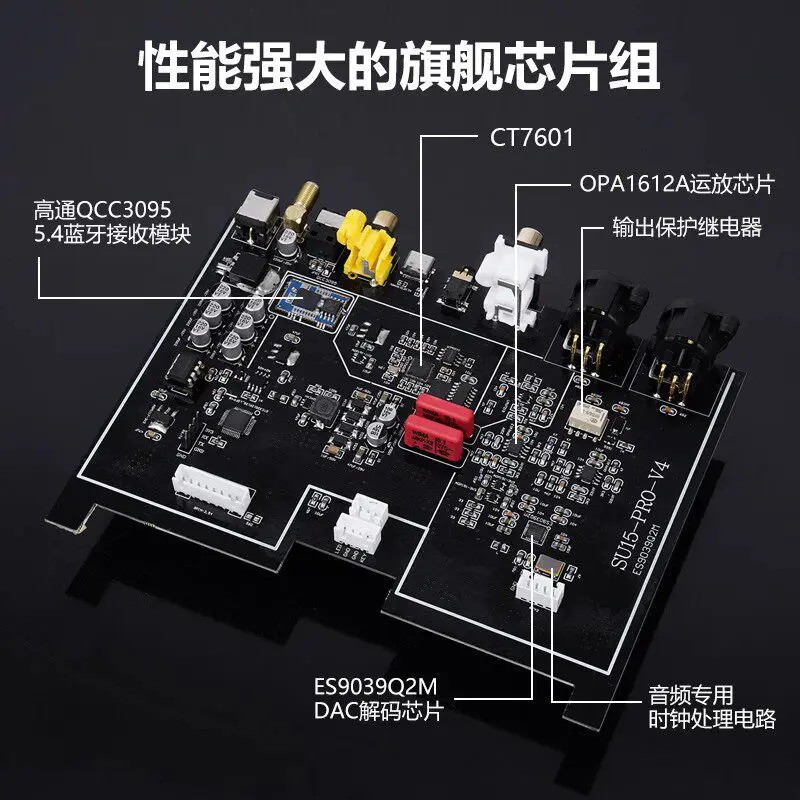 HIFI SU15PRO ES9039Q2M DAC Decoder Bluetooth 5.4 Balanced Audio Decoder LDAC aptX HD Lossless HiFi USB Optical Coaxial Receiver