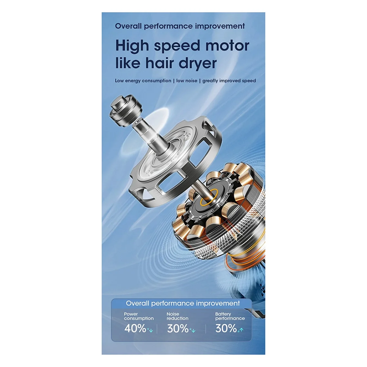 Handheld Fan 120 Gears Handheld Fan Portable 120 Wind Speed Mini Bladeless Hand Fans Rechargeable Office USB Electric Fan