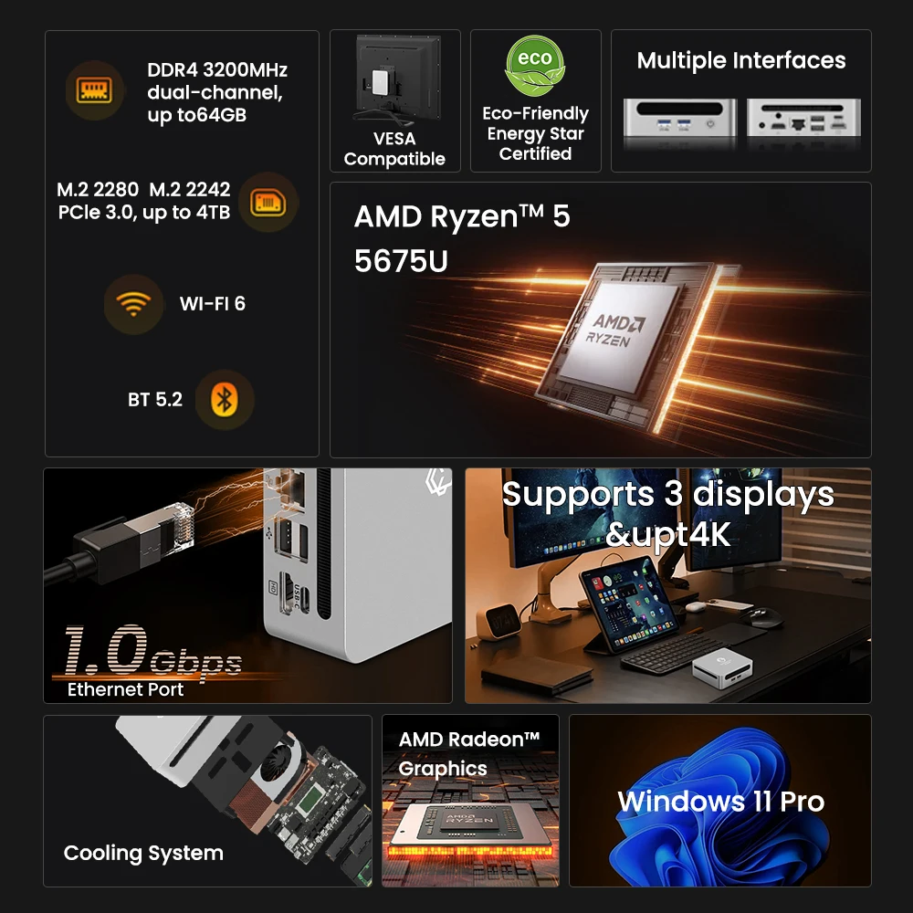 Diy Gaming Computer Genmachine Cheap Mini PC with AMD Ryzen 5 5675U Diy Gaming Computer 4K Output, WiFi6, Portable Office