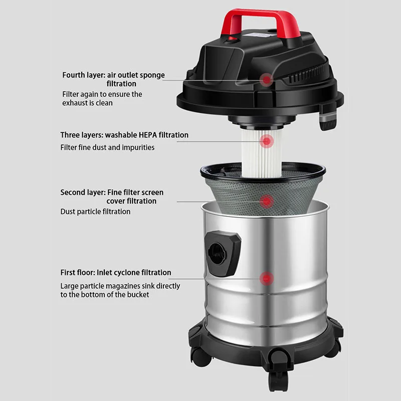 Power Strong Suction Dry and Wet Household Small Mite Removal 18L Electric Vacuum Cleaner Cleaning Factory Workshop Dust High