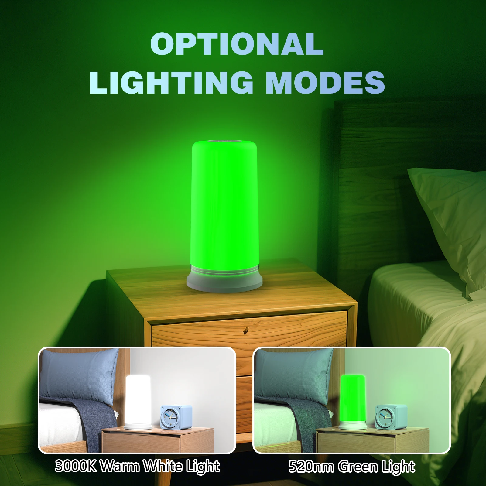 SAD Light Therapy Lamp 12000 Lux LED Sleep Aid Device 520nm Narrow Band Green Light Anti Depression&Fast Sleep LED NightLights