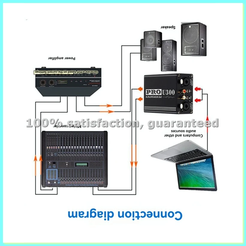 Multifunctional Audio Isolator to Current Sound Noise Reduction Filter Transformer 2-Channel 6.5-ELEC