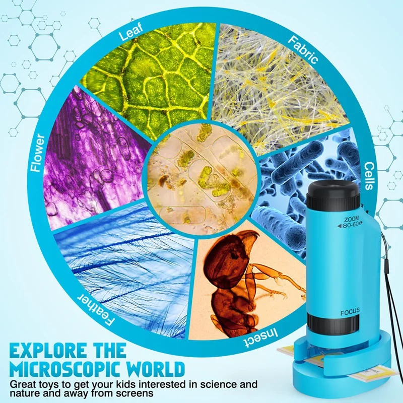 GIGI Portable Microscope For Kids Zoom 60X-180X,Handheld Mini Microscope Toy,STEM&Science Toys,LED Pocket Microscope