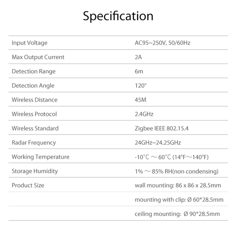 High Quality-Tuya Zigbee 24G Mmwave Radar Smart Human Presence With Illumination Detector Support Light Switch 95-250V