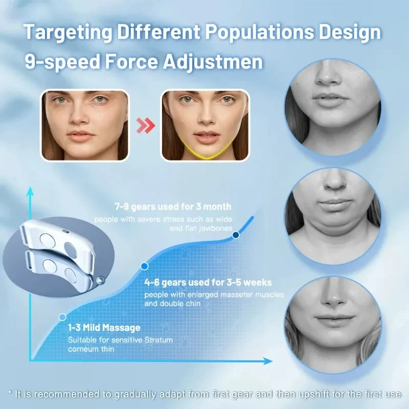 Vibration Chin-Up V Face Massager for Face EMS Facial Lifter Beauty Device Double Chin Remover V-Line Up Facelift Shaper Belt