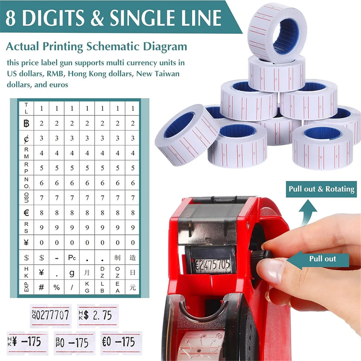 ADP-2 Pcs 8 Digits Price Tag-, Pricing- Kit with 20 Rolls Blank White Sticker Labels and 6 Ink Refill